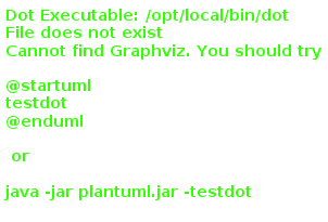 /tmp/plantuml/document%3Axwiki%3AStati.Funktsii-XWiki.Diagrammy-Skhemy-Grafiki.WebHome/-900553406.png