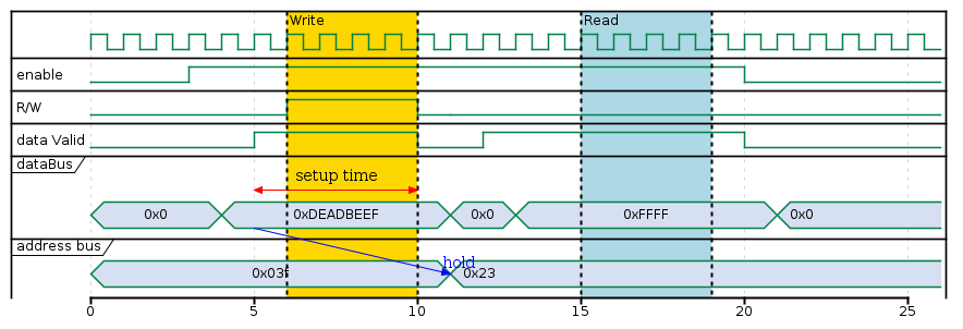 /tmp/plantuml/document%3Axwiki%3AStati.Funktsii-XWiki.Diagrammy-Skhemy-Grafiki.WebHome/1274013471.png